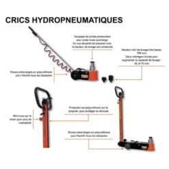 Cric Hydropneumatique à Hauteur D'entrée Extra Basse - BAHCO BH2402010 -Meilleur Outillage Magasin cric hydropneumatique bahco bh2402010 2